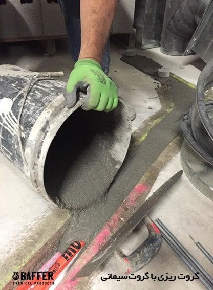 cement-grout-grouting cement-grout-grouting
